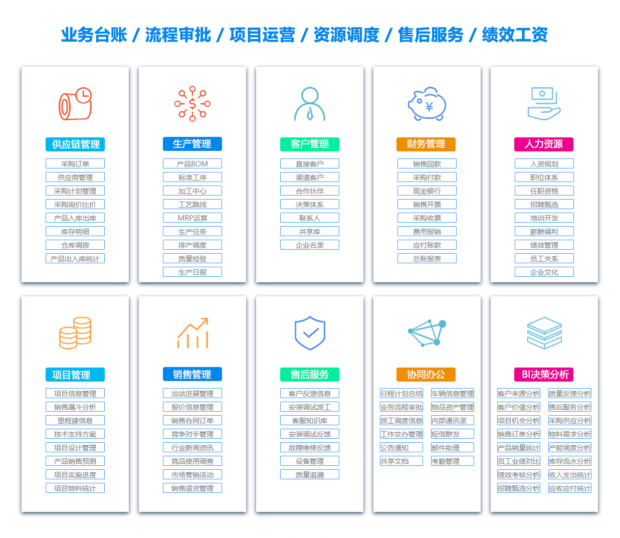 宜昌ERP系统